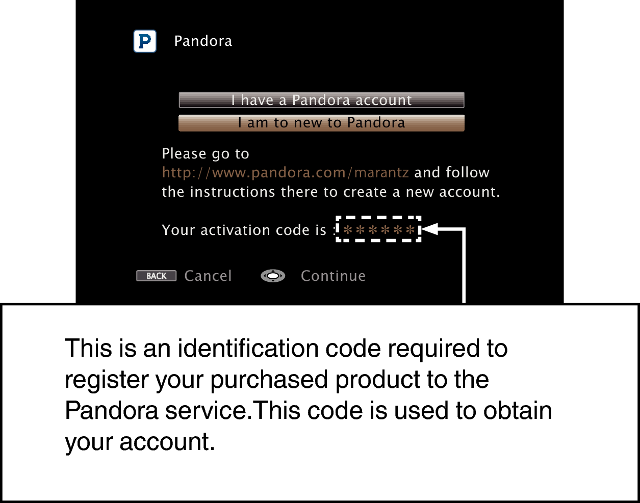 GUI Pandora4 Mz